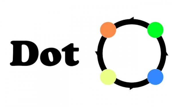 Chromatic Dot Placement Puzzle